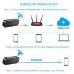 1080P WiFi Spy Camera Clock