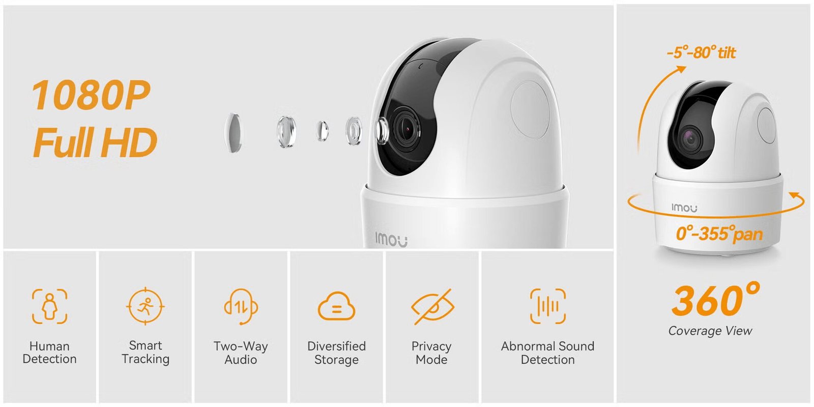 IMOU 360° Smart Security Camera