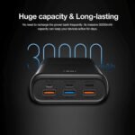 VEGER 30000mAh Power Bank