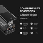 VEGER 30000mAh Power Bank