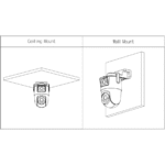 Dahua Outdoor Wi-Fi Camera