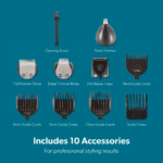 Geepas GTR8300 Rechargeable Grooming Kit