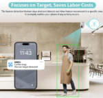 H4C Wi-Fi Network Camera
