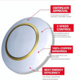 MODI Indoor Ceiling Fan MD-HWF2001