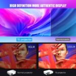 T5 HD LED Smart Projector